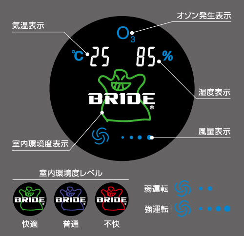 エアバスター・ポータブルBRIDEエディション|全製品、安心の車検適合