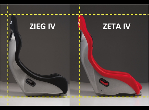 ZIEG series | BRIDE's Sport Seats lineup for every type of driver