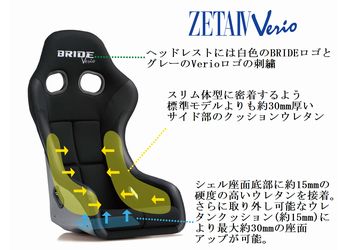 ZETAⅣVerioブラック[スモールモデル]|多彩なラインナップ展開。ブリッドのスポーツシート